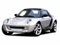 Eva коврики для Smart RoAdster (2003 - 2006)